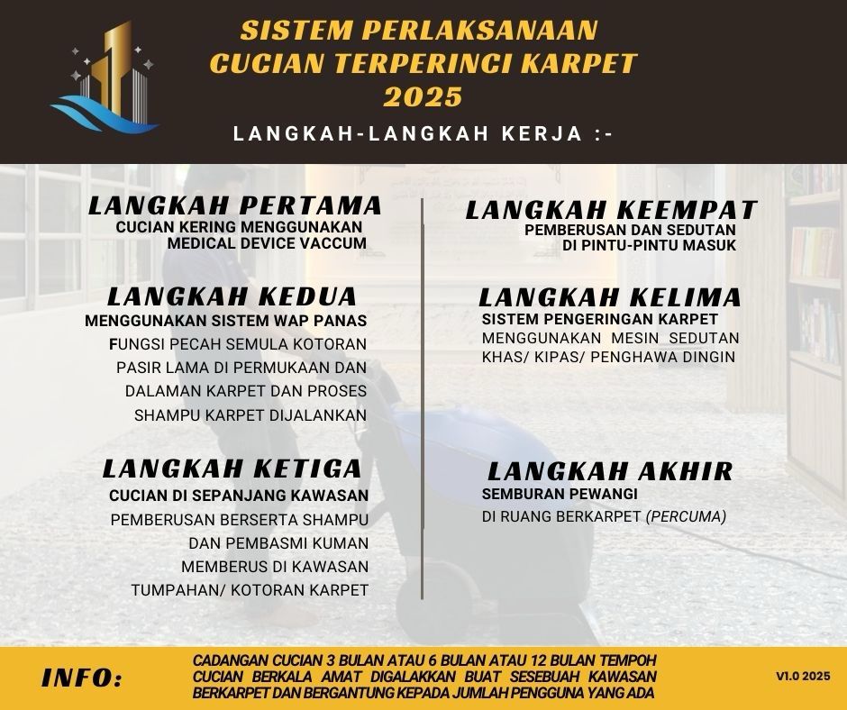 Caliph Cleaning Services - Servis Karpet